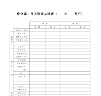 자금유통월차예실표 (일어)(1) 자금유통월차예실표 (일어)(1)